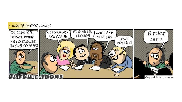 Graphic showing key elements of effective eLearning courses that improve learner engagement, usability, & training outcomes.