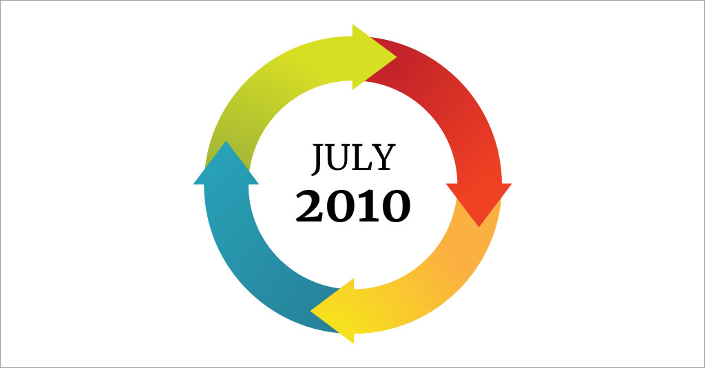 Illustration showcasing high-performing eLearning insights with icons for engagement, strategy, LMS, and mobile learning.