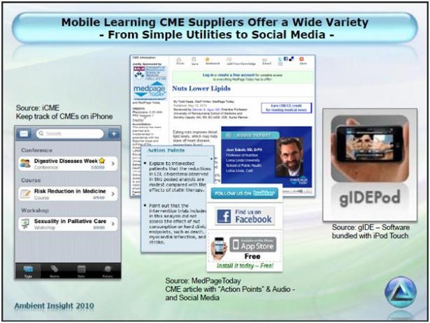 CME Mobile Learning In Healthcare